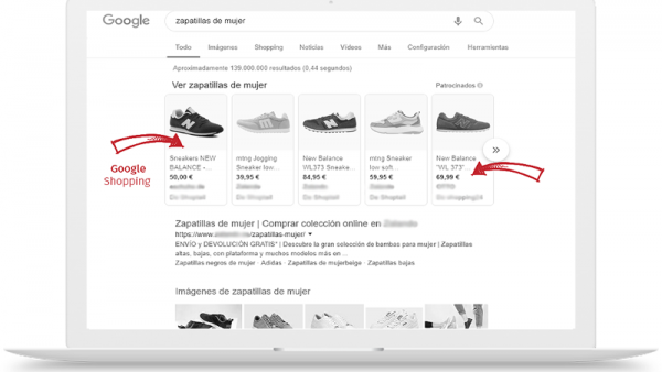 Gestión de campañas de Google Shooping Gestión de campañas de Google Shooping