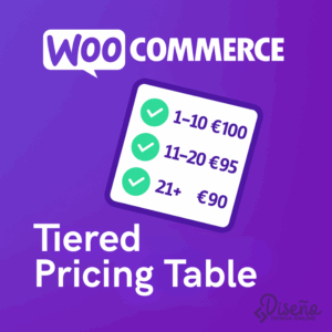 Tiered Pricing Table for WooCommerce